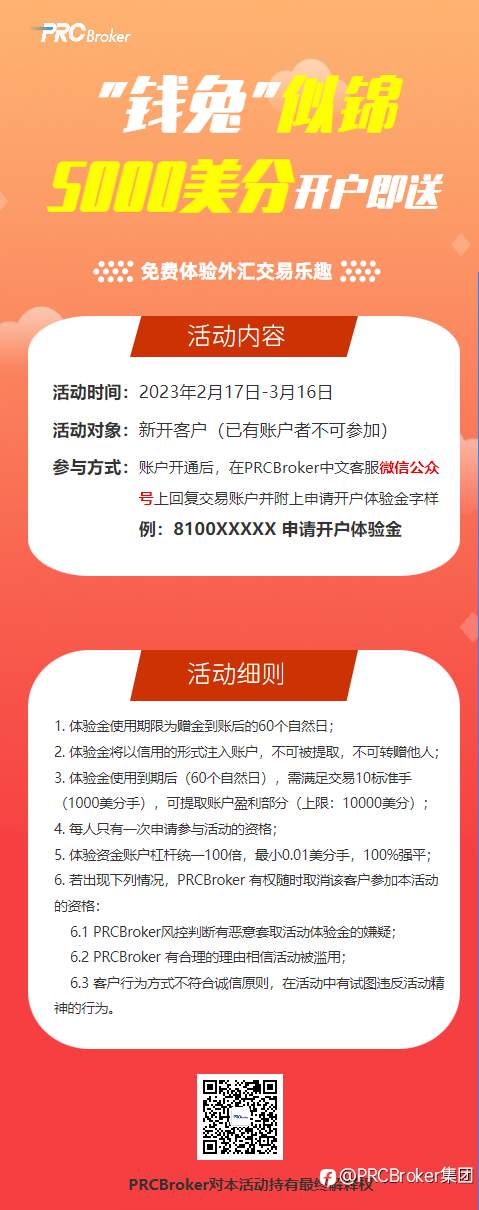 PRCBroker 丨 【限时延长】“钱兔”似锦,兔年春节,开户即送5000美分,免费体验外汇交易乐趣