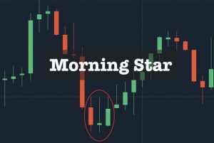 Mô hình nến sao mai (Morning Star) trong phân tích kỹ thuật